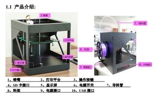 3d打印机操作注意事项