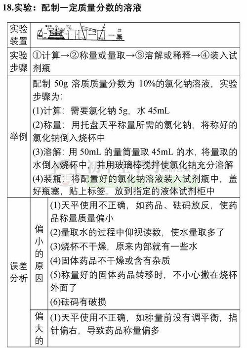 中考物理化学注意事项和技巧,安徽中考物理化学,中考物理化学考试时间