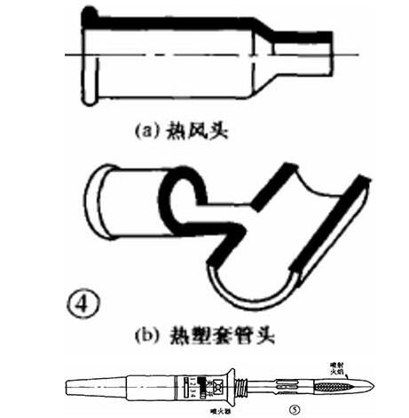 恒温电烙铁的使用方法与注意事项,请写出电烙铁的使用方法及注意事项,电烙铁的使用方法口诀