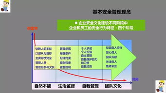 行为观察法的注意事项有哪些,简述行为观察法的注意事项,简述观察法的注意事项