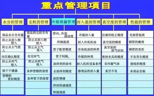 焊接安全注意事项,镀锌管焊接注意事项,焊接安全操作规程及注意事项