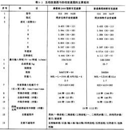 手术基本操作技术注意事项实验报告,家兔手术基本操作注意事项,家兔颈部手术基本操作及注意事项