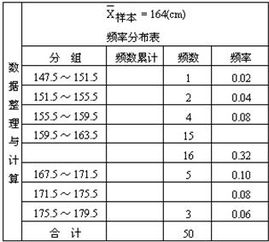 注意事项,计算,一测回角值