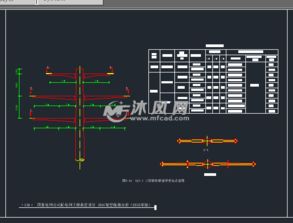 架空线路施工安全注意事项,配电线路巡视注意事项,架空线路拆除注意事项