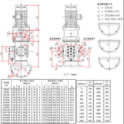 磨煤机操作注意事项0526