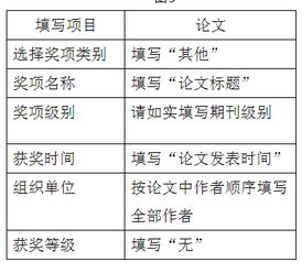 自主招生面试技巧和注意事项,自主招生面试注意事项,自主招生考试注意事项