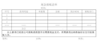 填制单据的注意事项,单据填写注意事项,单据审核注意事项