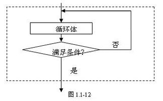 搅拌器,测定,注意事项,特性