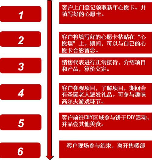 diy手工活动有啥注意事项,活动注意事项怎么写,外出活动注意事项