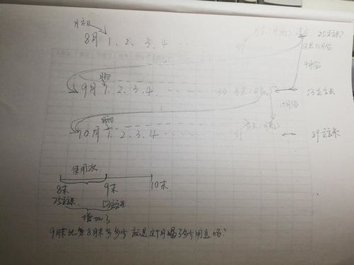 注意事项,数学题