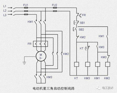 注意事项,启动