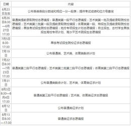 2017浙江高考注意事项