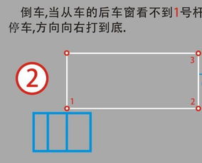 侧方停车的注意事项