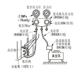 空调外机抽真空注意事项