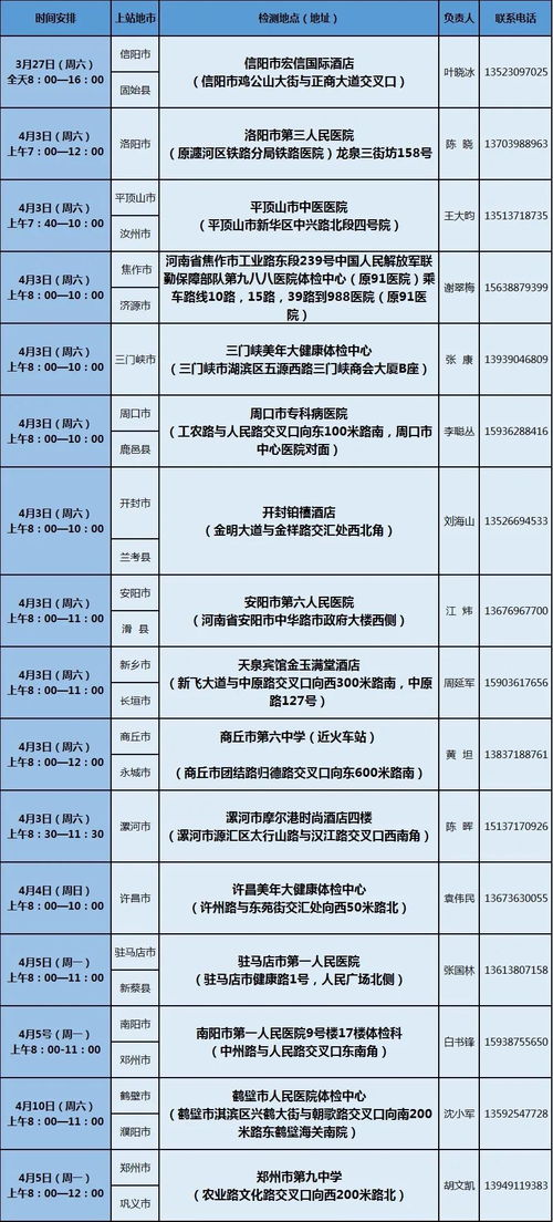 河南省实验航空实验班怎么样,河南省实验中学航空实验班,河南省海军航空实验班