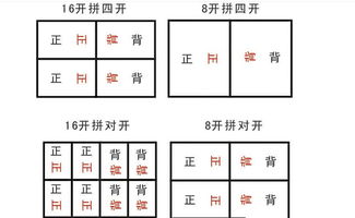 印刷ai拼版注意事项,印刷字体大小注意事项,印刷合同注意事项