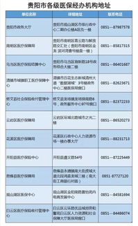 填写保险单的注意事项,审核保险单的注意事项,国际贸易保险单填制注意事项