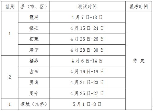 体育测试前一天注意事项,跑400米注意事项,400米障碍注意事项