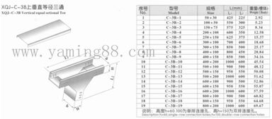 室内桥架设计注意事项