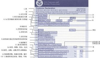 移民美国入境注意事项,美国入境药物注意事项,美国探亲入境注意事项