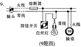 连接家庭电路注意事项