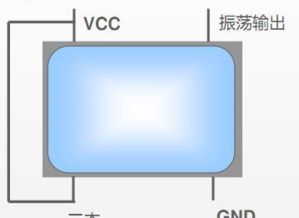 测试晶体振荡器的注意事项