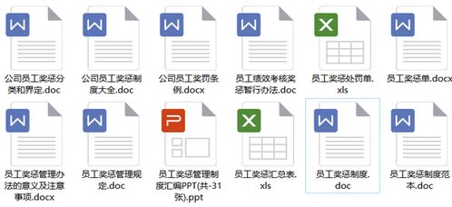 奖惩制度怎么制定,班级奖惩制度的制定,公司奖惩制度如何制定