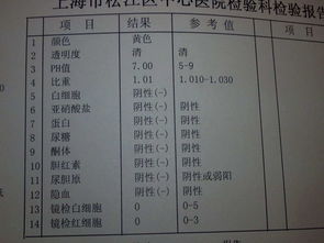 尿常规检查取尿注意事项,尿常规检查的注意事项,做尿常规检查注意事项