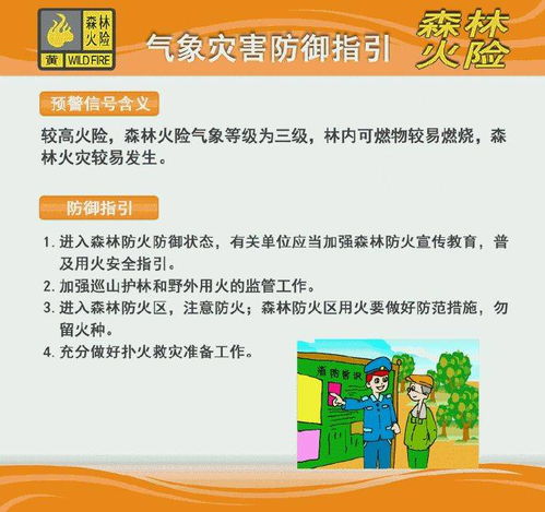 居家防火注意事项有哪些,居家防火安全注意事项,防火注意事项及防火措施