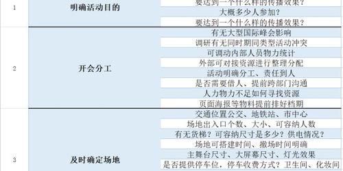 音乐会策划案注意事项