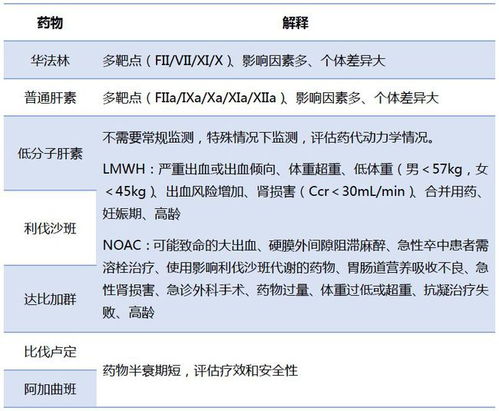 声速的测量实验注意事项,接触角的测量实验注意事项,光速测量实验注意事项