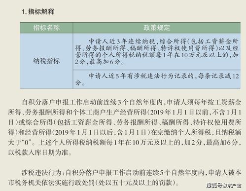 房产中介选址注意事项,面馆选址的注意事项,台球厅选址注意事项