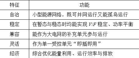 停送电流程及注意事项,停送电操作流程和注意事项,停送电操作顺序及注意事项