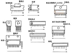 电火焊作业注意事项,家庭用火用电注意事项,安全用电的注意事项