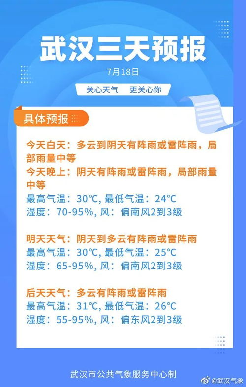 大风天气注意事项,沙尘暴天气注意事项,暴雨天气注意事项