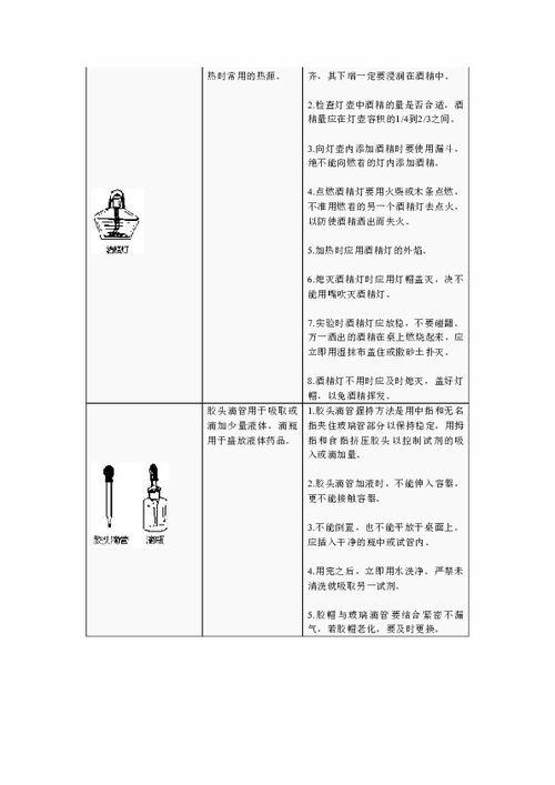 常用的化学仪器的用途和注意事项