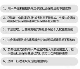 碘量法测金注意事项