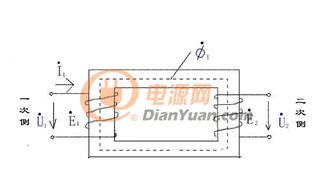 变压器加油注意事项,变压器的日常维护及注意事项,变压器巡检内容及注意事项