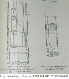 竖井施工安全注意事项