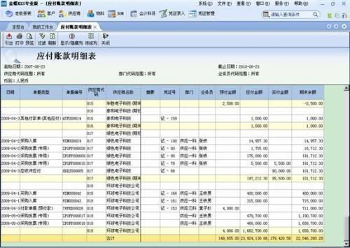 应付账款函证的注意事项,应付账款涉税风险,涉税发票注意事项