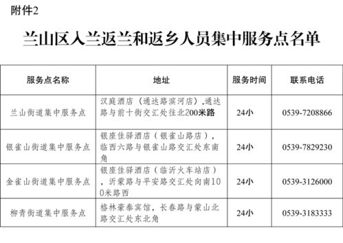 注意事项,科院,检验