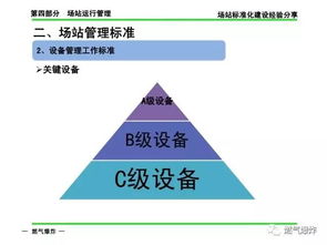 场站,天然气,注意事项,数据