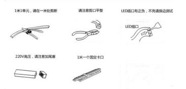 3014led灯带安装注意事项