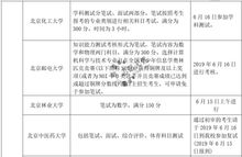 产前准备的主要内容和注意事项,企划书的主要内容及注意事项,说课的主要内容及其注意事项