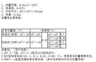 qj36双臂电桥使用的注意事项