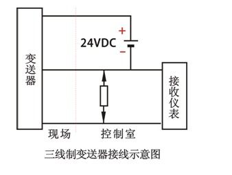 接线,模块,注意事项,欧辰