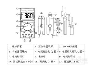 无菌持续钳的注意事项