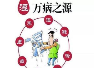 湿气注意事项