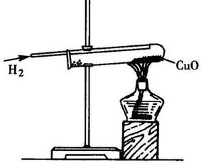 氢气还原氧化铜注意事项