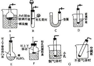 启普发生器注意事项